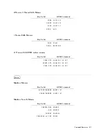 Preview for 239 page of Agilent Technologies E5100A Programming Manual