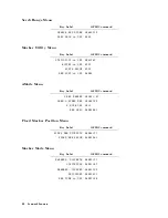 Preview for 240 page of Agilent Technologies E5100A Programming Manual