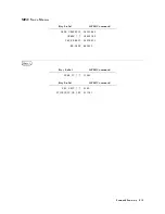 Preview for 245 page of Agilent Technologies E5100A Programming Manual