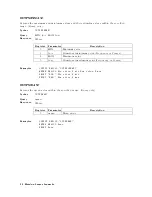 Preview for 258 page of Agilent Technologies E5100A Programming Manual