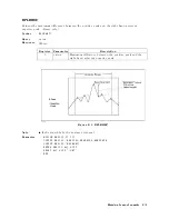 Preview for 265 page of Agilent Technologies E5100A Programming Manual