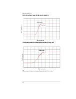 Preview for 32 page of Agilent Technologies E5382A User Manual