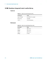 Preview for 32 page of Agilent Technologies E6198B User Manual