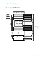 Preview for 38 page of Agilent Technologies E6198B User Manual