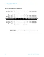 Preview for 46 page of Agilent Technologies E6198B User Manual