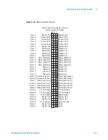 Preview for 47 page of Agilent Technologies E6198B User Manual