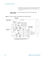 Preview for 80 page of Agilent Technologies E6198B User Manual