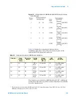 Preview for 81 page of Agilent Technologies E6198B User Manual