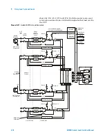 Preview for 86 page of Agilent Technologies E6198B User Manual