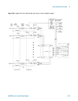 Preview for 115 page of Agilent Technologies E6198B User Manual