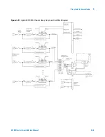 Preview for 123 page of Agilent Technologies E6198B User Manual