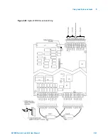 Preview for 129 page of Agilent Technologies E6198B User Manual