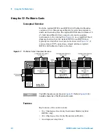 Preview for 160 page of Agilent Technologies E6198B User Manual