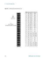 Preview for 168 page of Agilent Technologies E6198B User Manual