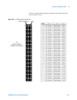 Preview for 171 page of Agilent Technologies E6198B User Manual