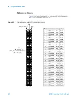 Preview for 172 page of Agilent Technologies E6198B User Manual