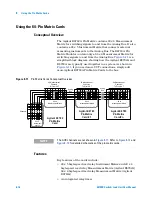 Preview for 174 page of Agilent Technologies E6198B User Manual