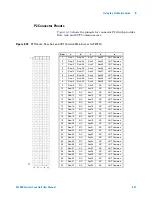 Preview for 185 page of Agilent Technologies E6198B User Manual