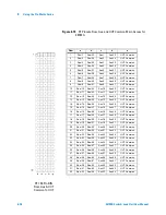 Preview for 186 page of Agilent Technologies E6198B User Manual