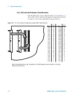 Preview for 194 page of Agilent Technologies E6198B User Manual