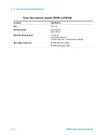 Preview for 212 page of Agilent Technologies E6198B User Manual