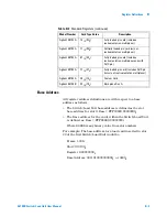 Preview for 219 page of Agilent Technologies E6198B User Manual