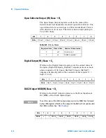 Preview for 224 page of Agilent Technologies E6198B User Manual