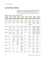 Preview for 226 page of Agilent Technologies E6198B User Manual