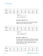 Preview for 242 page of Agilent Technologies E6198B User Manual