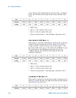 Preview for 250 page of Agilent Technologies E6198B User Manual