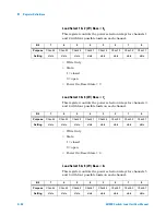 Preview for 256 page of Agilent Technologies E6198B User Manual