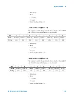 Preview for 259 page of Agilent Technologies E6198B User Manual