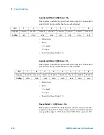 Preview for 260 page of Agilent Technologies E6198B User Manual