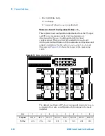 Preview for 264 page of Agilent Technologies E6198B User Manual