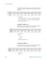 Preview for 266 page of Agilent Technologies E6198B User Manual