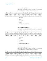 Preview for 270 page of Agilent Technologies E6198B User Manual