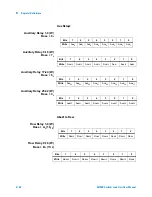 Preview for 276 page of Agilent Technologies E6198B User Manual