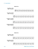 Preview for 278 page of Agilent Technologies E6198B User Manual