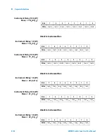 Preview for 280 page of Agilent Technologies E6198B User Manual