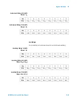 Preview for 283 page of Agilent Technologies E6198B User Manual