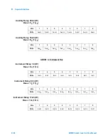 Preview for 284 page of Agilent Technologies E6198B User Manual