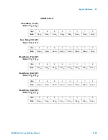 Preview for 285 page of Agilent Technologies E6198B User Manual