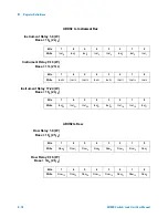 Preview for 286 page of Agilent Technologies E6198B User Manual