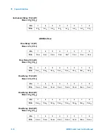 Preview for 288 page of Agilent Technologies E6198B User Manual