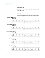 Preview for 292 page of Agilent Technologies E6198B User Manual