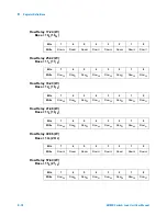 Preview for 294 page of Agilent Technologies E6198B User Manual