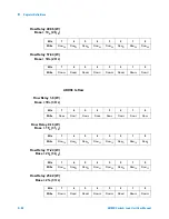 Preview for 296 page of Agilent Technologies E6198B User Manual