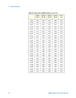 Preview for 306 page of Agilent Technologies E6198B User Manual