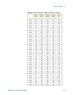 Preview for 311 page of Agilent Technologies E6198B User Manual