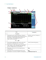 Предварительный просмотр 36 страницы Agilent Technologies E6630A Getting Started Manual